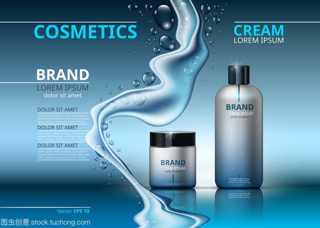 蓝色瓶中的水润奇迹 保湿面霜与身体霜